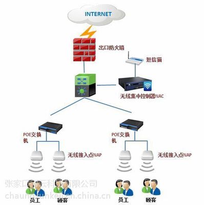 构筑数字化基石 网络安全、数据安全与企业信息化前沿方案