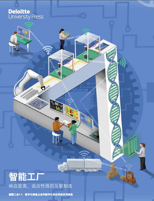 智能工厂4.0 数字与物理世界的融合及其企业网络技术服务